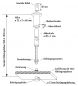 Preview: Varia, Baldachinsystem, L 500 mm, max Abhängehöhe 460 mm