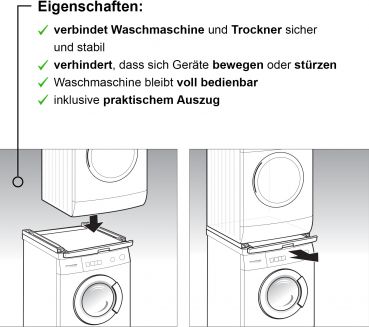 Bosch WTZ11400, Verbindungssatz mit Auszug