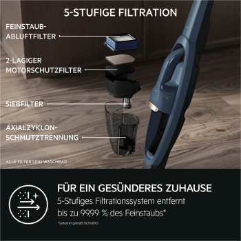 AEG QX7-1-I360 - Denim Blue