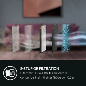 AEG APU72771DG - Komplementäre Produkte