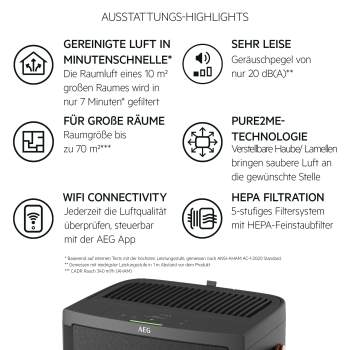 AEG APU72771DG - Komplementäre Produkte