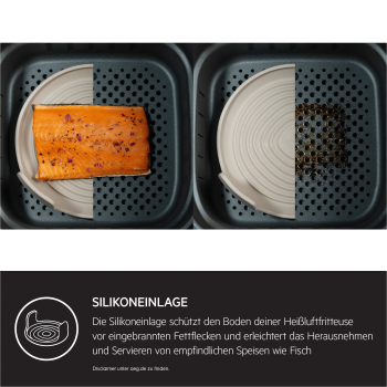 AEG AAFEK2 - Zubehör