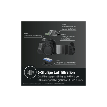 AEG AL61C2ÖKO - Bodenstaubsauger - Black Recycled