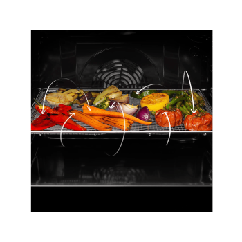 Electrolux E9OOAFWM - Zubehör