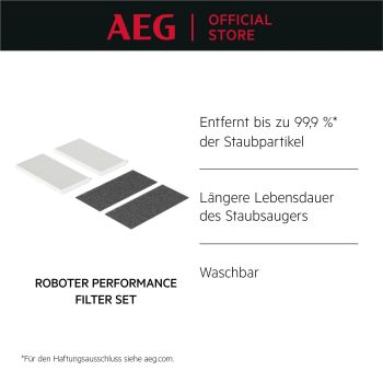 AEG AFR3W - Zubehör