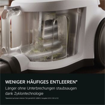AEG AL51C1OG - Bodenstaubsauger - Ocean Green