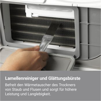 Electrolux M4YM3002 - Zubehör