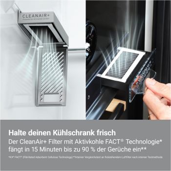 Electrolux M9RWCAF2 - Zubehör