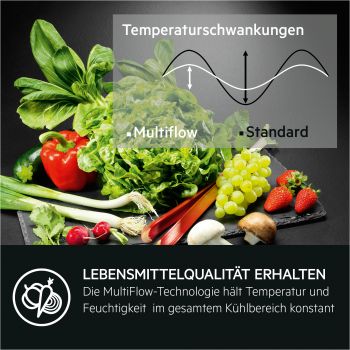 AEG TSC8M181BC - Kühl- / Gefrierkombination - Weiß