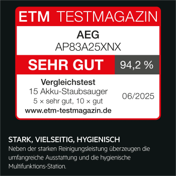 AEG AP83A25XNX - Dark Grey