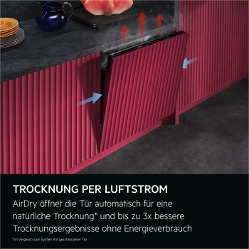 AEG NG77IC20SK - Geschirrspüler - Schwarz