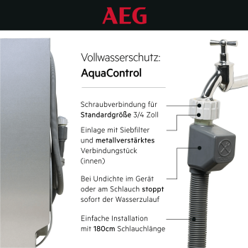AEG NG77IC20SK - Geschirrspüler - Schwarz