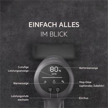 AEG AP72UB21ES - Dark Grey