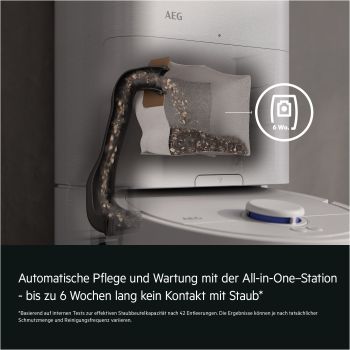 AEG AR81UW3SW - Reinigungs-Roboter - Shell White