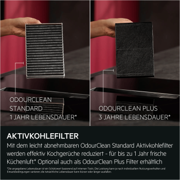 AEG NCT64A00CB - Schwarz