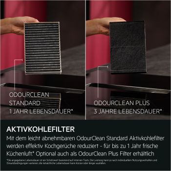 AEG NCT64A00CB - Schwarz