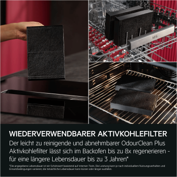 AEG NCT64A00CB - Schwarz