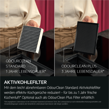 AEG NCT84A00CB - Schwarz