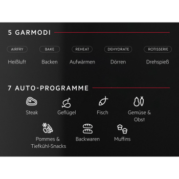 AEG AAF12B - Komplementäre Produkte