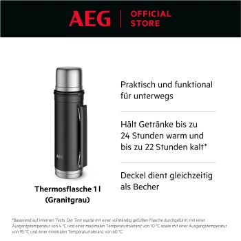 AEG ATHJ02 - Zubehör