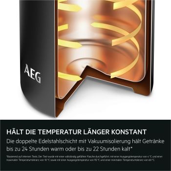 Preview: AEG ATHJ02 - Zubehör