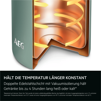 AEG ATHC01 - Zubehör