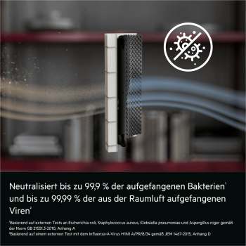 AEG APO60571DG - Komplementäre Produkte
