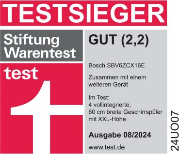 Bosch SBV6ZCX16E, Vollintegrierter Geschirrspüler