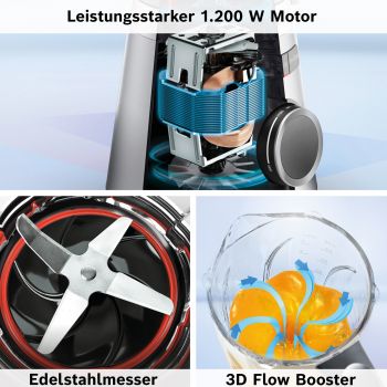 Bosch MMB6172S, Standmixer