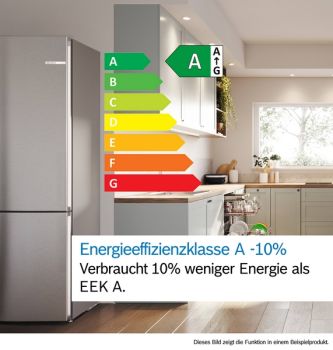 Bosch KGN392I1F, Freistehende Kühl-Gefrier-Kombination mit Gefrierbereich unten