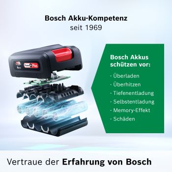 Bosch BHZUB1840, Wechsel-Akku