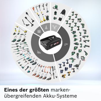 Bosch BHZUB1840, Wechsel-Akku