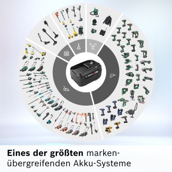 Bosch BHZUB1850, Wechsel-Akku