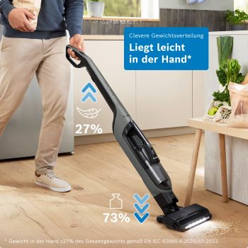 Bosch BHH4GN28, Akku-Staubsauger