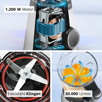 Bosch MMB4192S, Standmixer