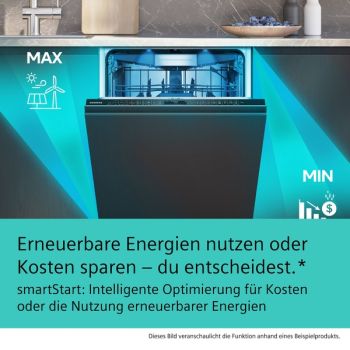 Siemens SN65EX22CE, Vollintegrierter Geschirrspüler