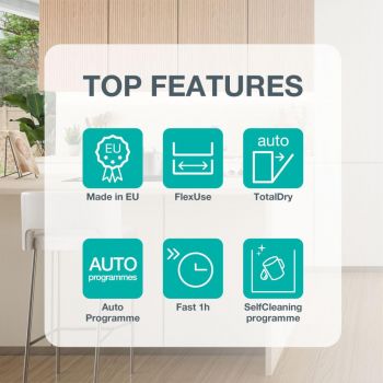 Gorenje GV16A - Geschirrspüler