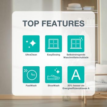 Gorenje W5G474A2P1 - Waschmaschine - Weiß