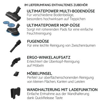 AEG AP71B14WET - Denim Blue