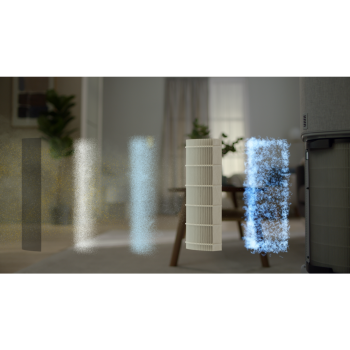 Preview: Electrolux EFDBTH4 - Zubehör