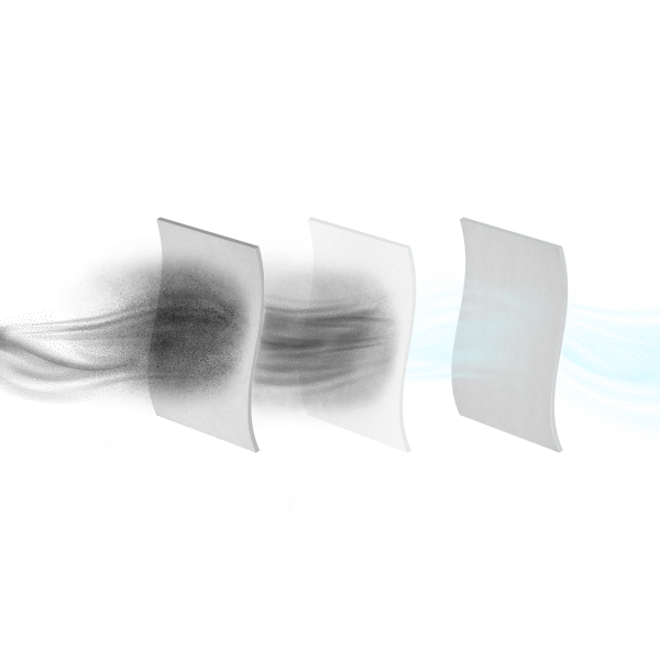 AEG GR201S - Zubehör