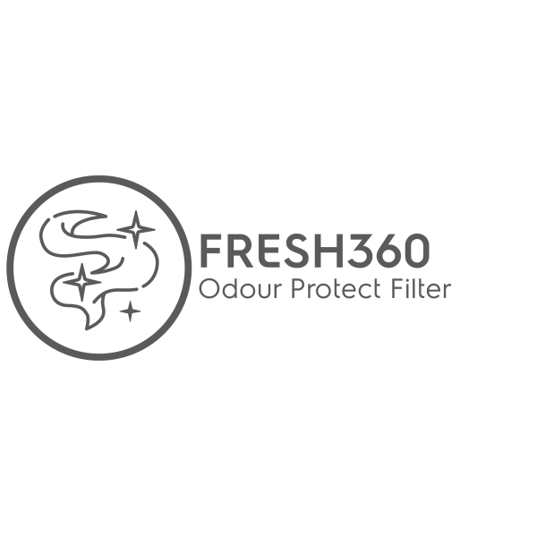Electrolux EFDFRH4 - Zubehör
