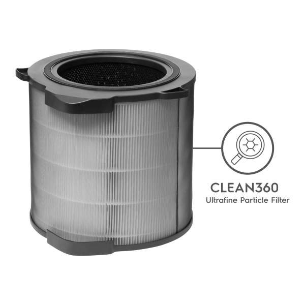Electrolux EFDCLN4E - Zubehör