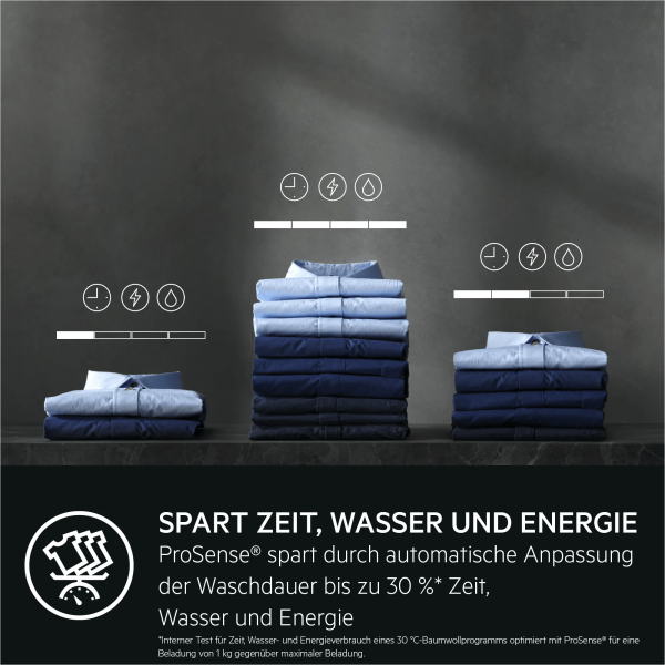 AEG LR7BI6480 - Waschmaschine - Weiß