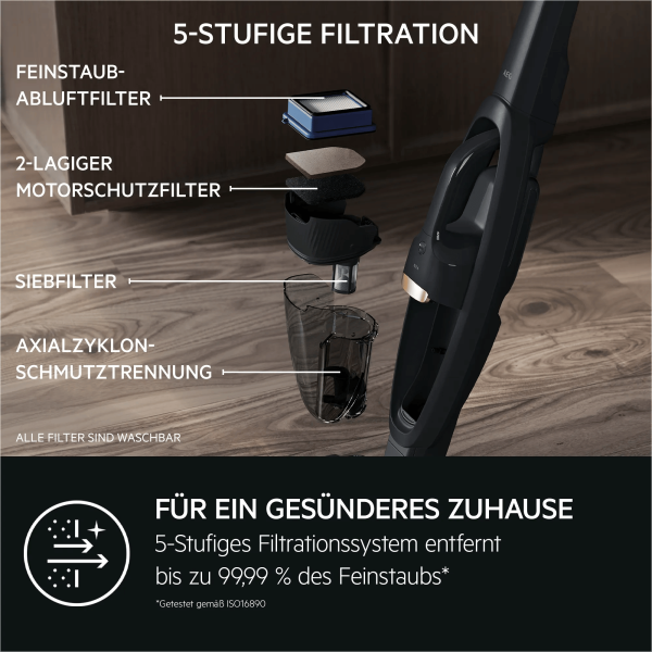 AEG QX6-1-45AN - Granite Grey
