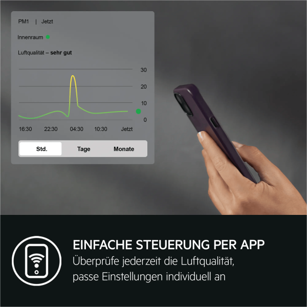 AEG APU72771DG - Komplementäre Produkte