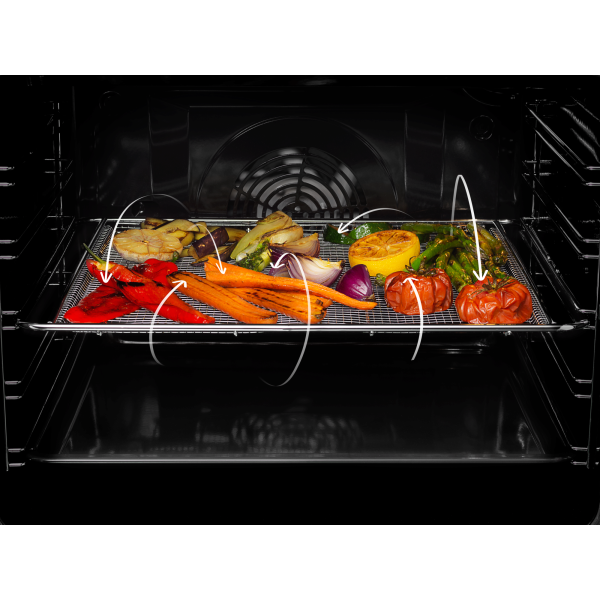 Electrolux E9OOAFWM - Zubehör