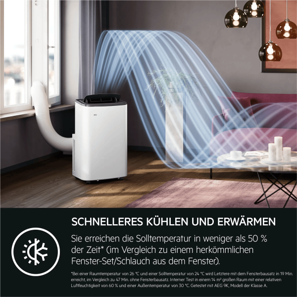 AEG AWKIT5 - Zubehör