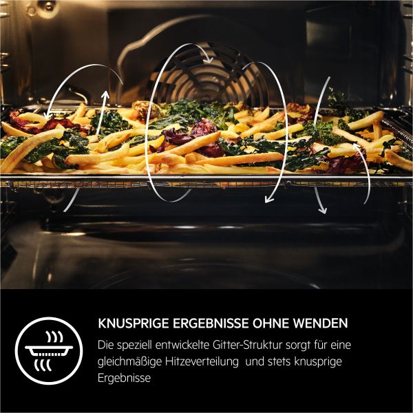 AEG A9OOAFWM - Zubehör