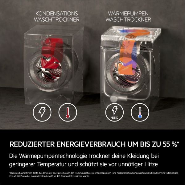 AEG TE7AB63FSB - Einbauherd/Backofen - Schwarz